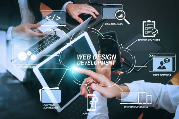 Desenvolvimento Web e Apps